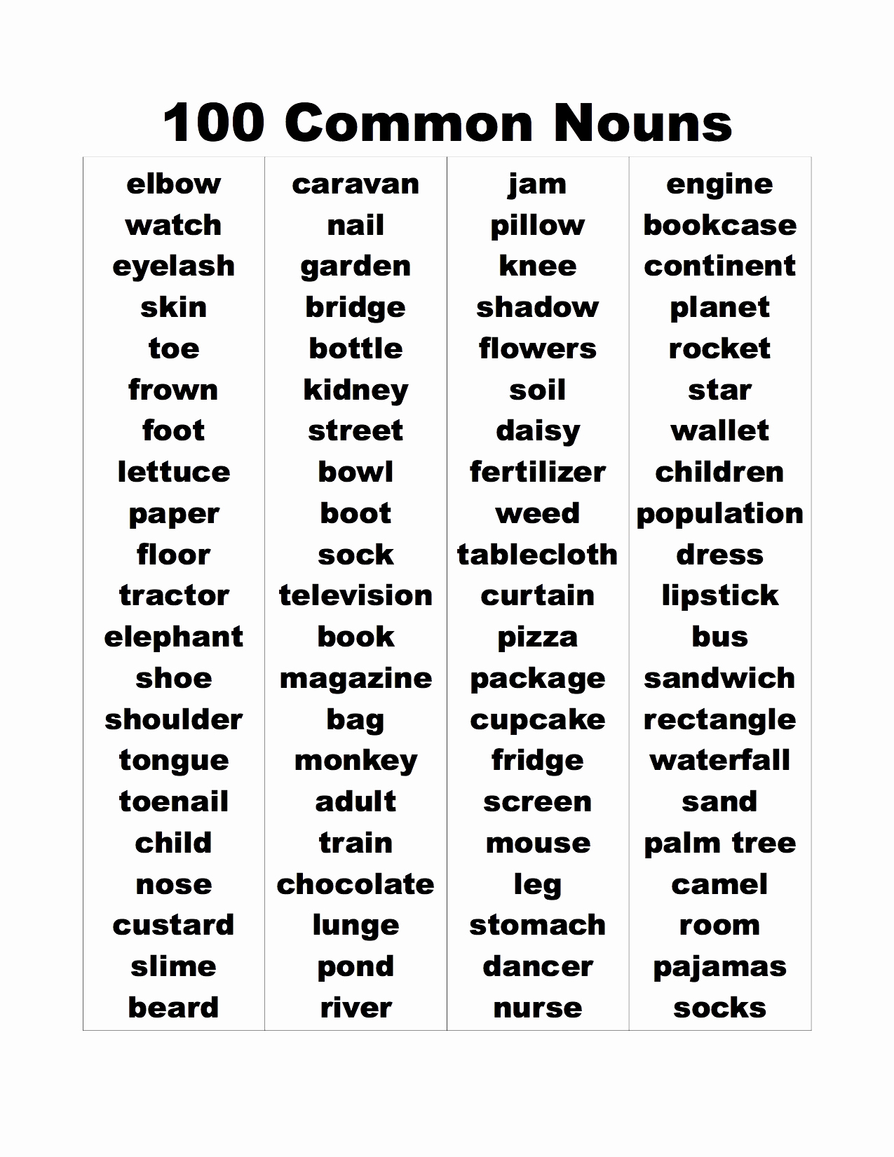 Gre Word List with Pictures New Gre Word List with New Word List Teacher Worksheet